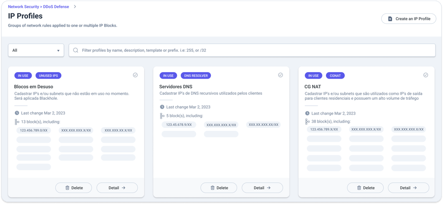 IP Profiles